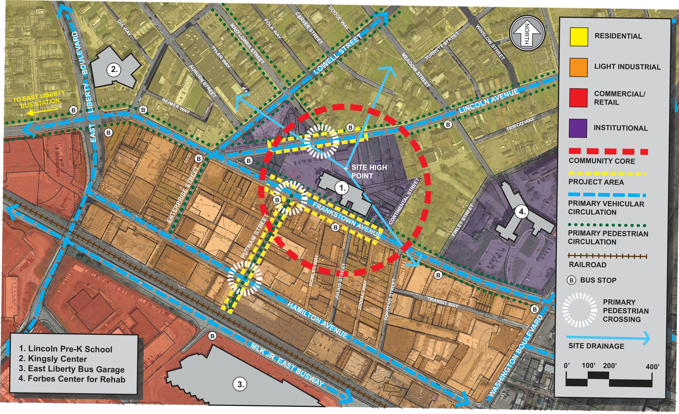 Land-use and circulation analysis with pedestrian and transit connections